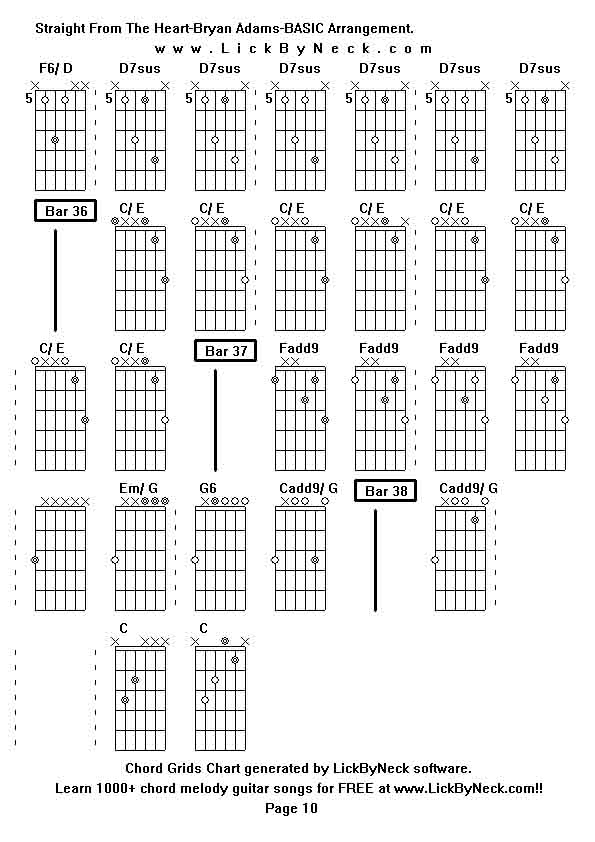 Chord Grids Chart of chord melody fingerstyle guitar song-Straight From The Heart-Bryan Adams-BASIC Arrangement,generated by LickByNeck software.